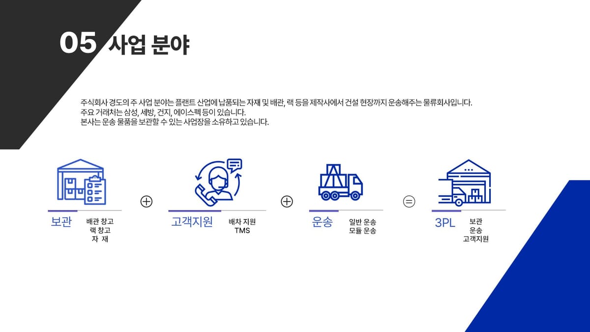 주식회사경도 갤러리 6