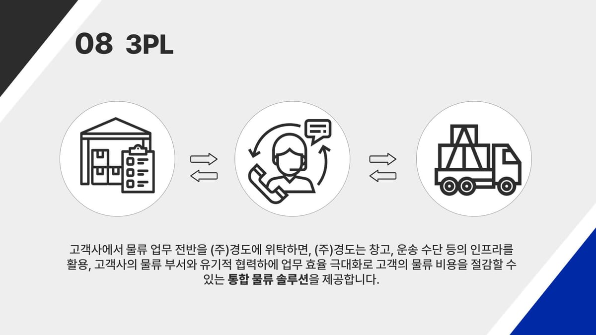 주식회사경도 갤러리 9