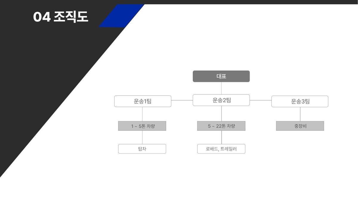 주식회사경도 갤러리 5
